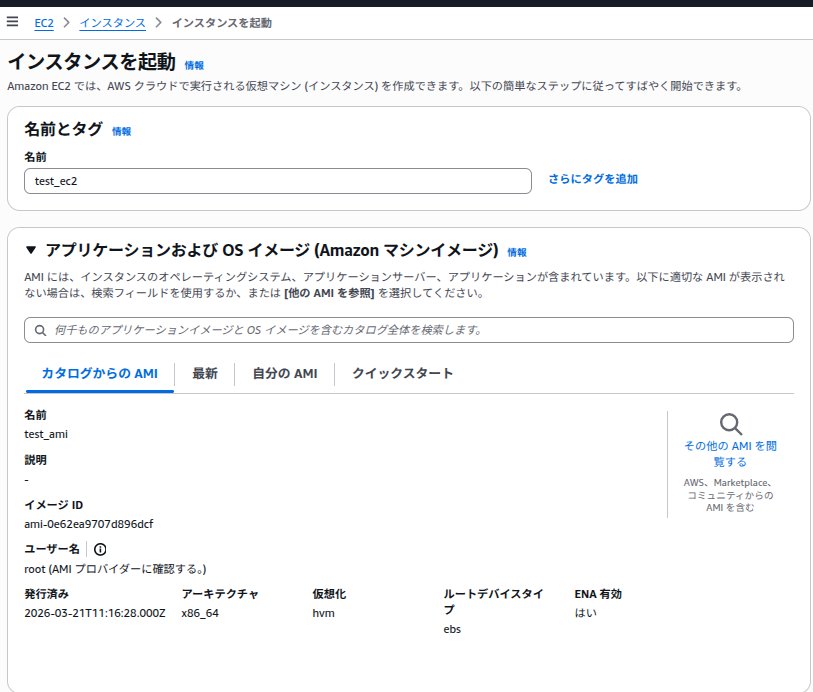 画像４